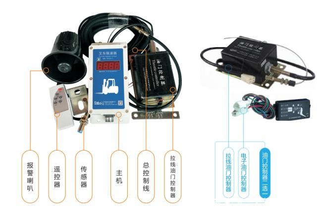什么是叉車限速器？叉車限速器是如何限速的？