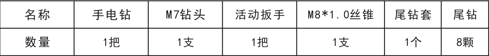 什么是無線限速器？無線OR有線哪個好？