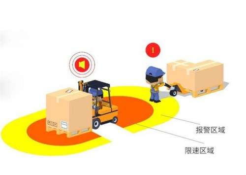 叉車防撞系統如何防止叉車事故頻發？