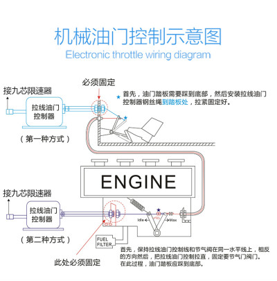 九芯限速器機械油門接線示意圖