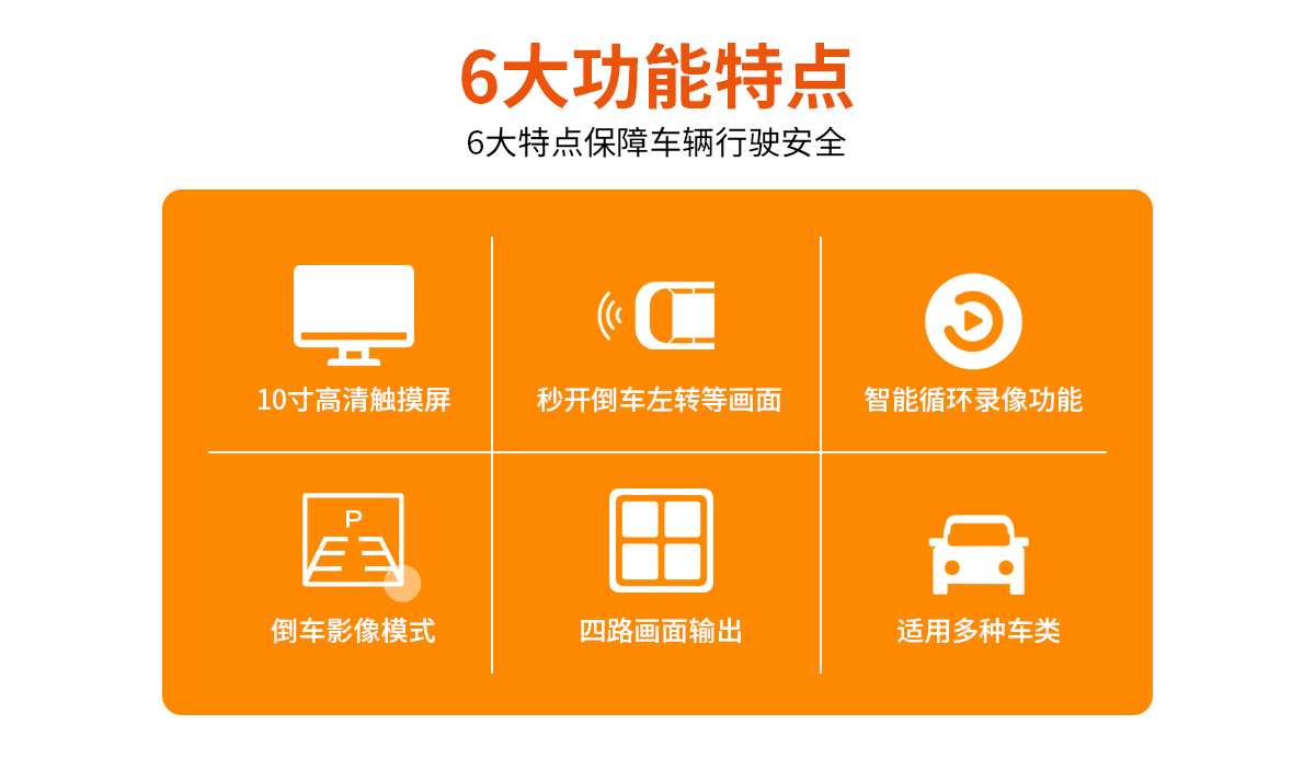 叉車監控四路一體機