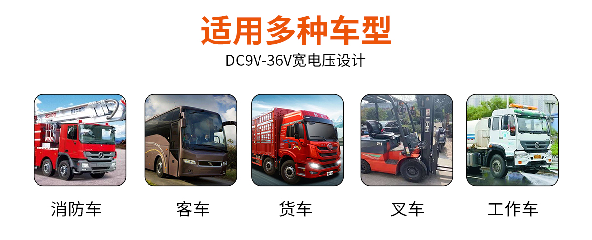 叉車監控四路一體機