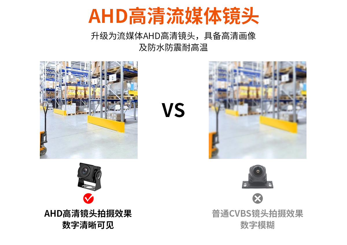 叉車監控四路一體機