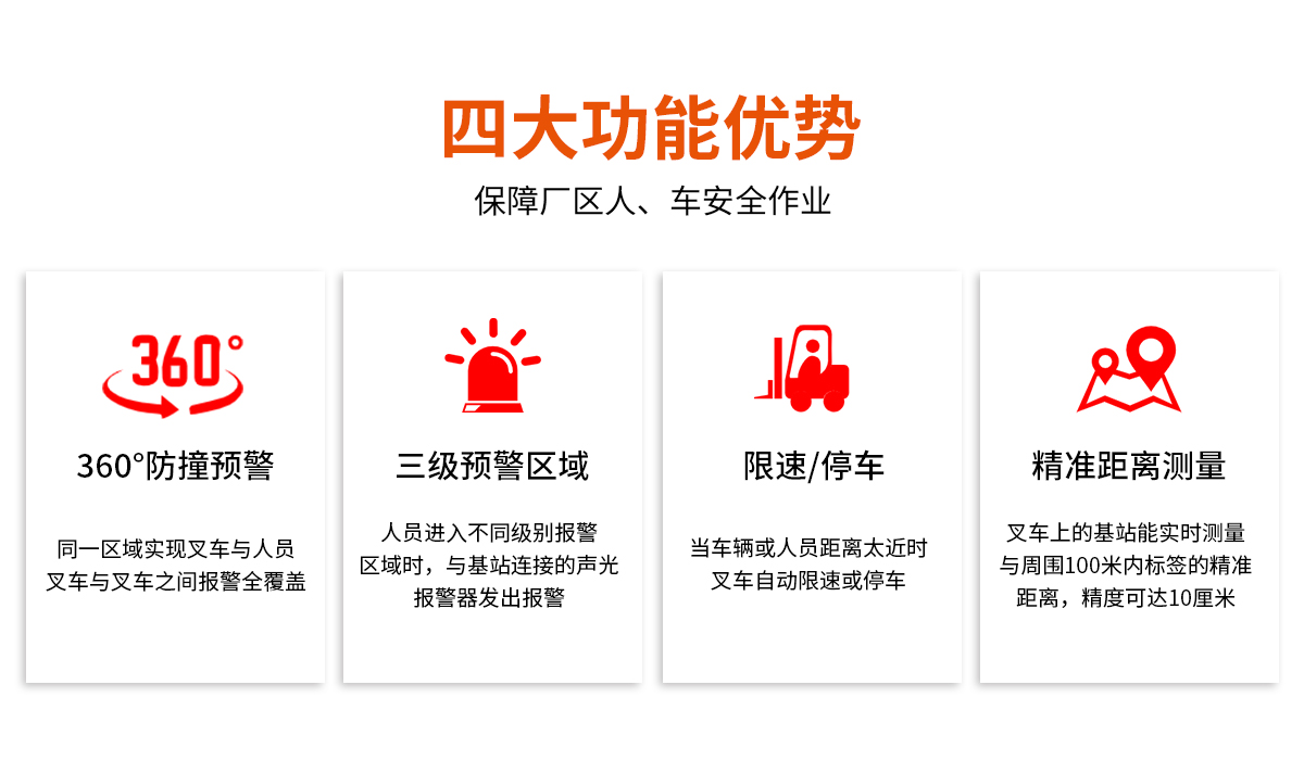 UWB叉車測距防撞系統