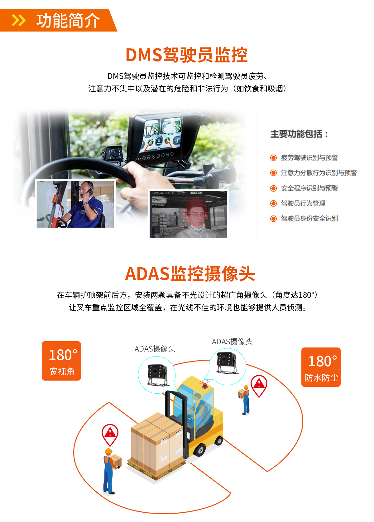 AI防撞系統