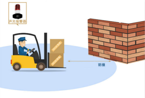 預防叉車事故，叉車防撞系統至關重要