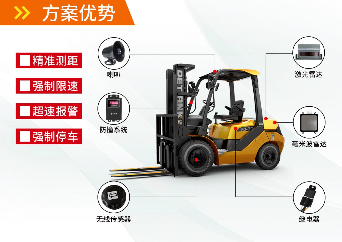 叉車防撞系統，有效提高廠區作業安全