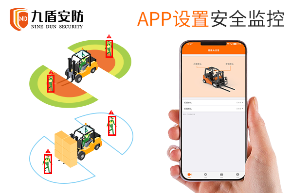 AI智能影像防撞系統
